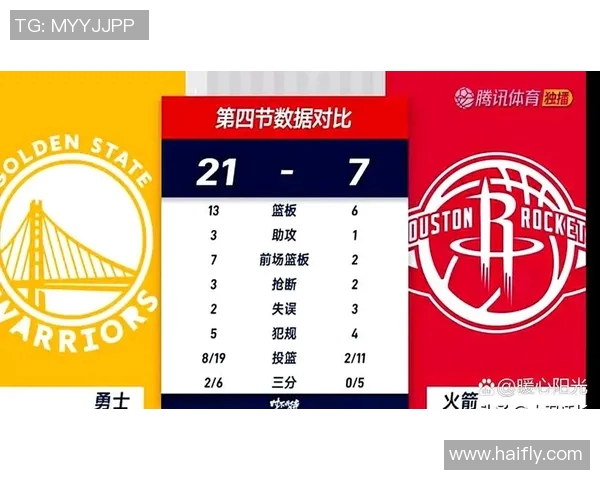 今日勇士与火箭对决数据分析及比赛亮点回顾