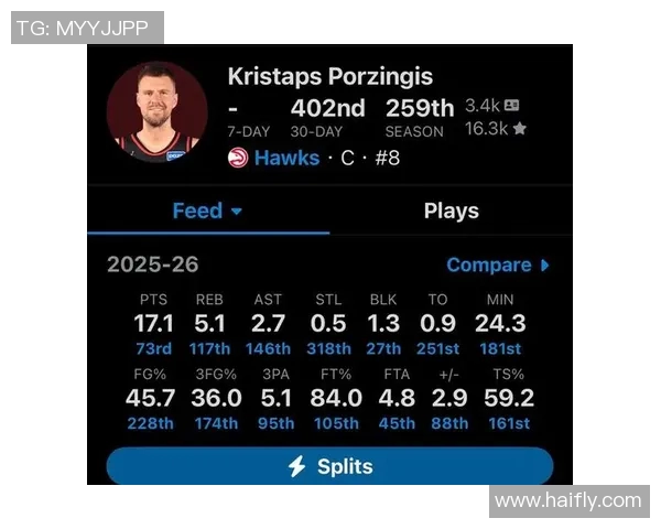 克里斯塔普斯波尔津吉斯：重返赛场的巨人如何改变球队命运