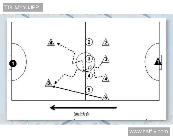 重庆足球队进攻战术全解析：从战术布局到球员配合的深度剖析