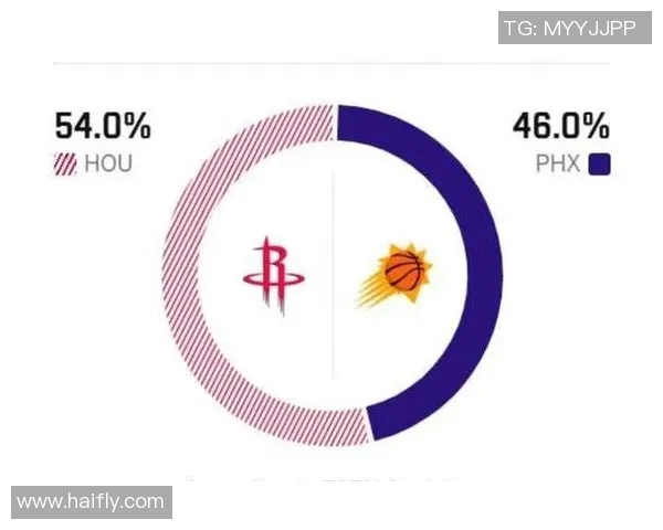 2018年NBA季后赛火箭对阵太阳的精彩对决回顾与分析